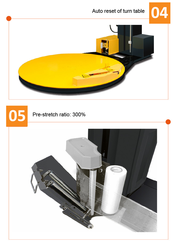 Product Detail View 3