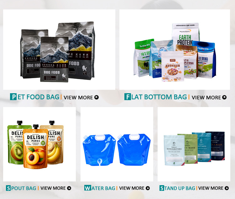 Product Options