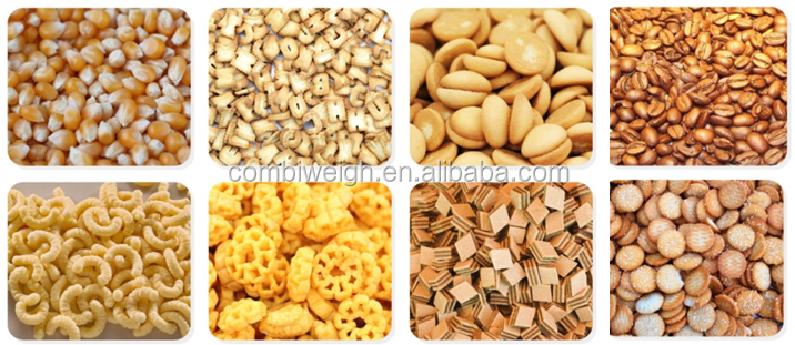 Application materials display for combination weigher
