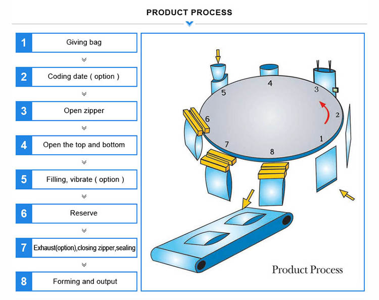 Product Overview Image 2