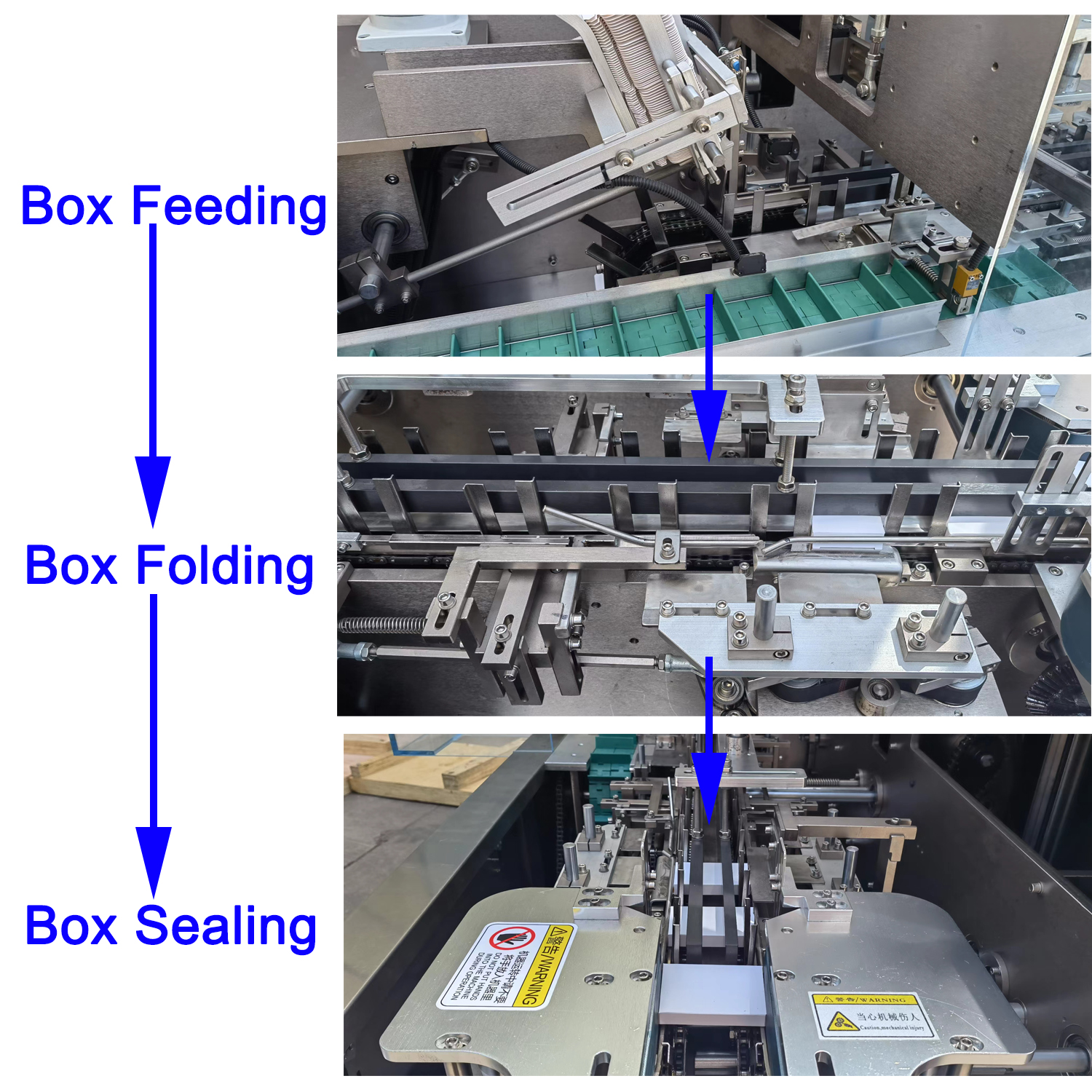 Machine Overview 3