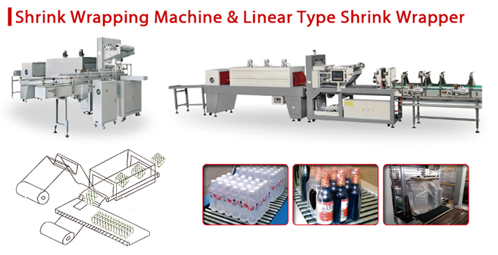 Shrink Wrapping Machine Banner