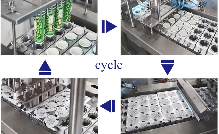 Automatic Jelly Juice Milk Meat Roll Film Cup Filling and Sealing Machine