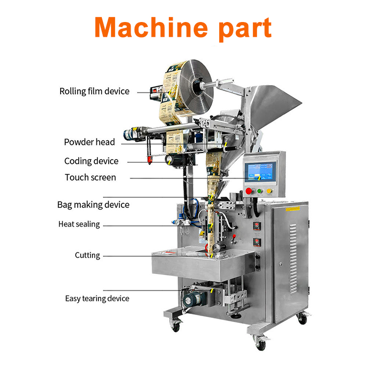 Packaging Roll Process