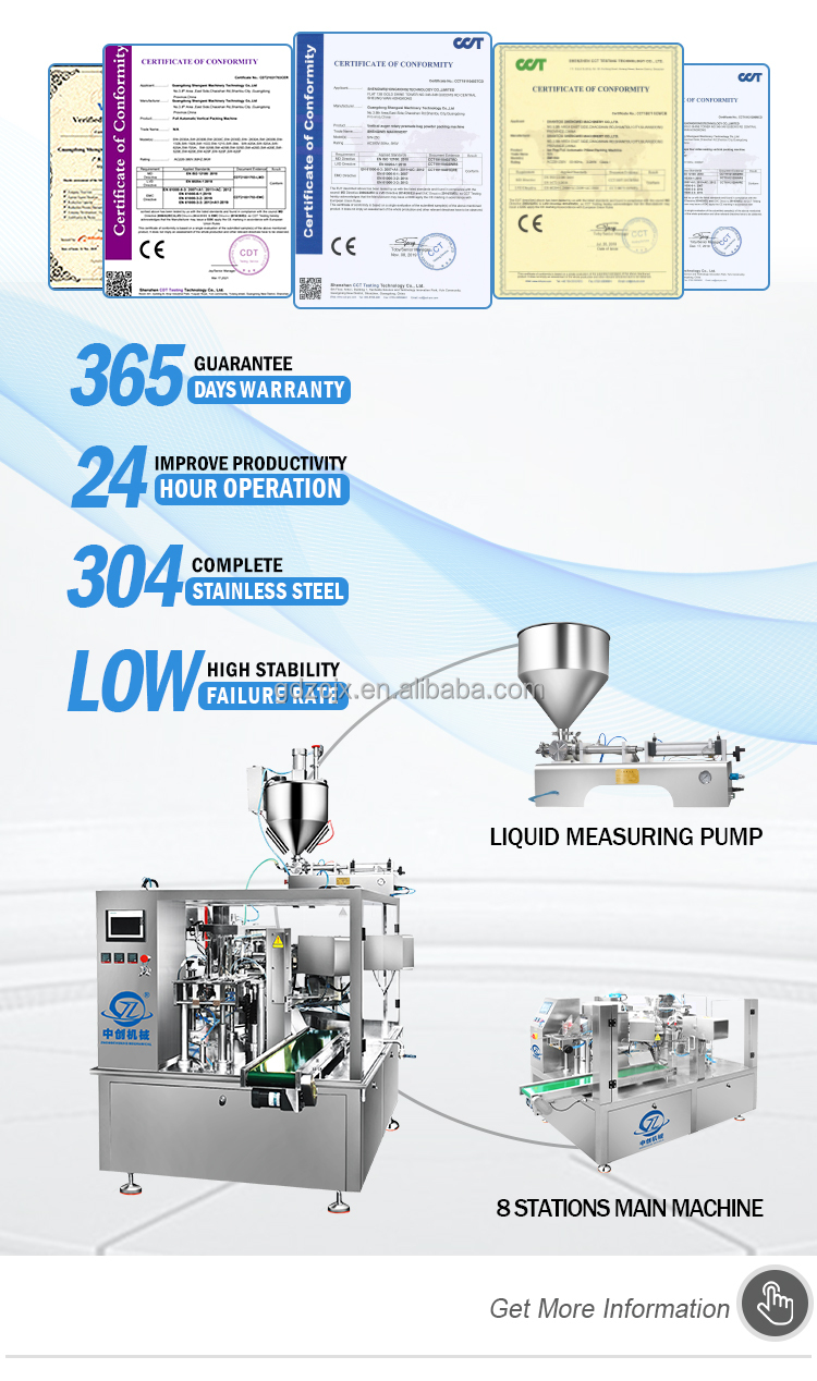 Packing Machine Image 4