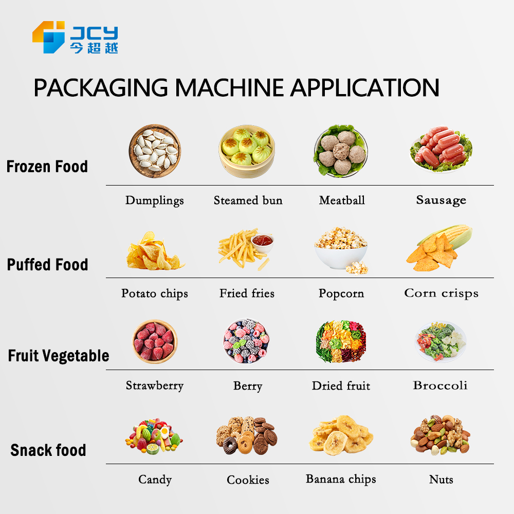 Multifunction Automatic Weighing Vertical Form Fill Seal Granules Packaging Machine