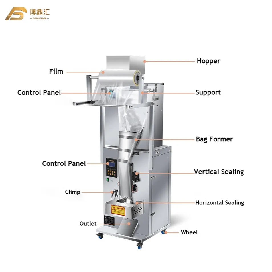 Factory Price Automatic Vertical Seasoning Wheat Flour Coffee Milk Cocoa Spice Cassava Powder Corn Flour Pouch Filling Packing Packaging Machine