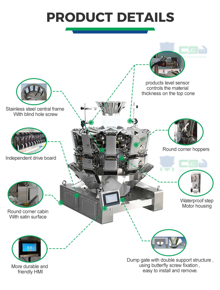 Packaging Machine Structure and Assembly