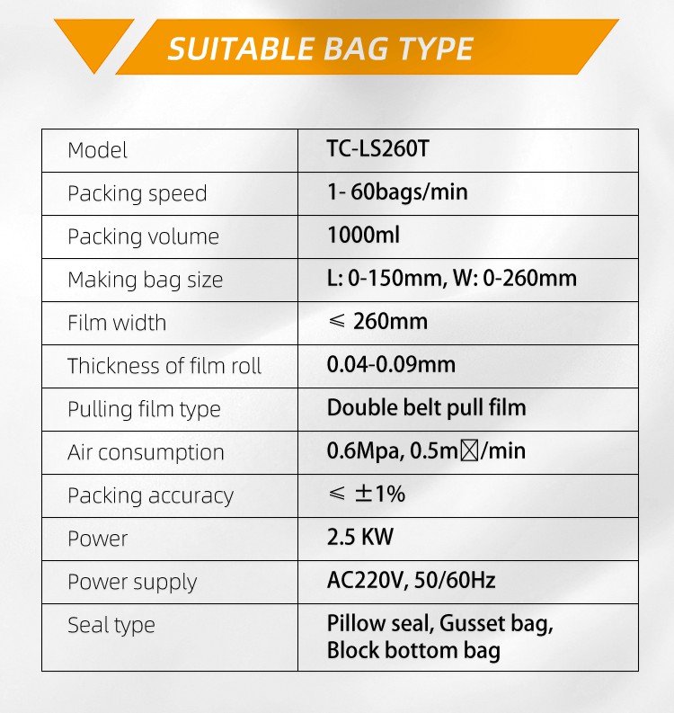 Product Parameter 2