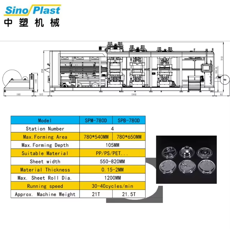 High Speed Food Packaging Thermoforming Machine for Plastic Container Lunch Box Tray Bowl Production