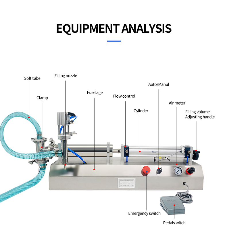 Liquid piston filling machine details 2
