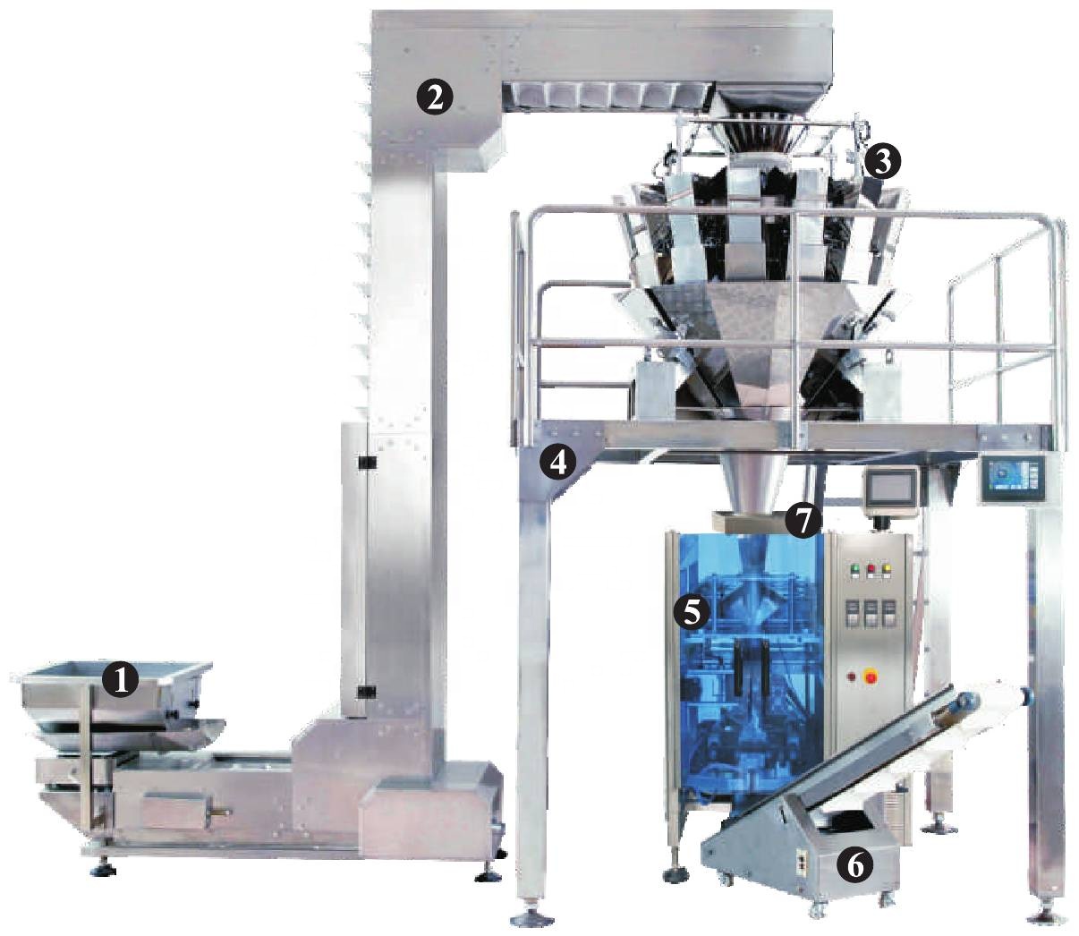 Potato Chips Pillow Bag VFFS 520 Packaging Machine Automatic Vertical Weighing Filling Packing Line