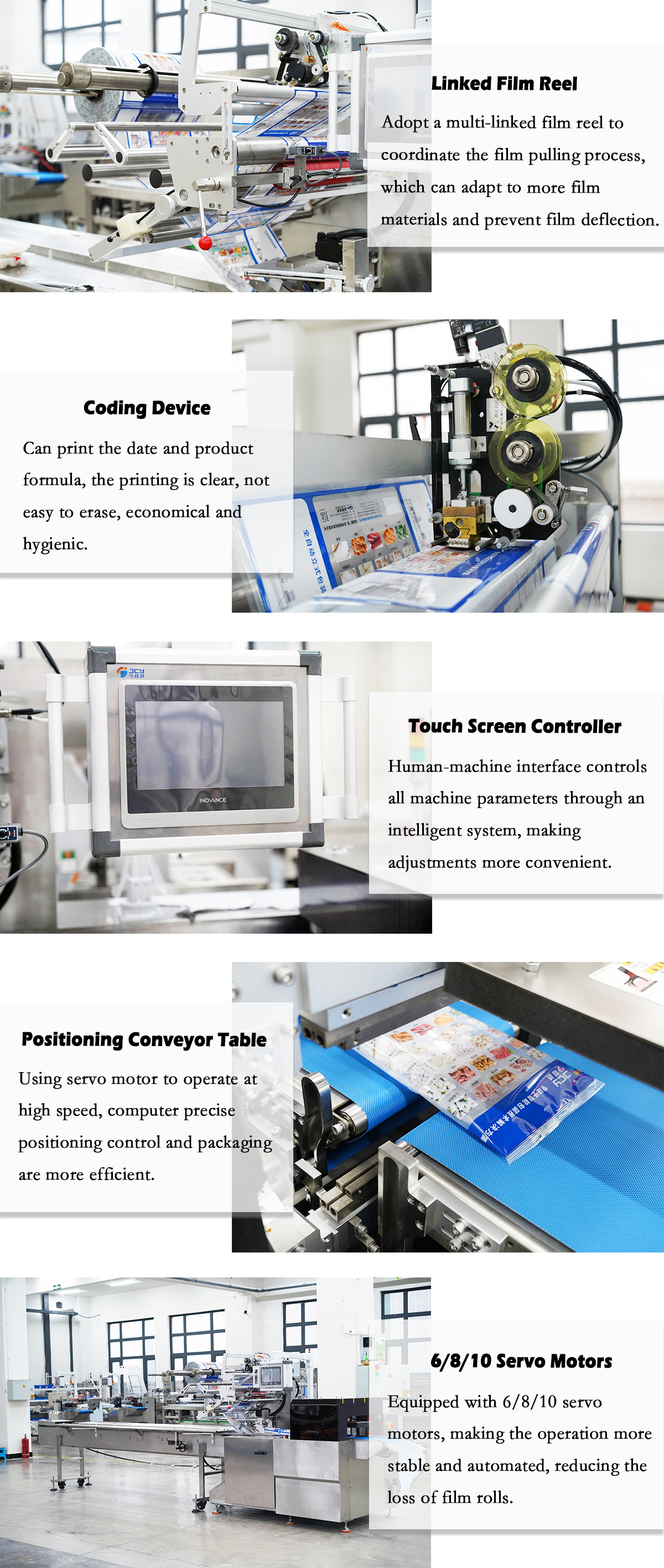 Pillow Packaging Machine Operation
