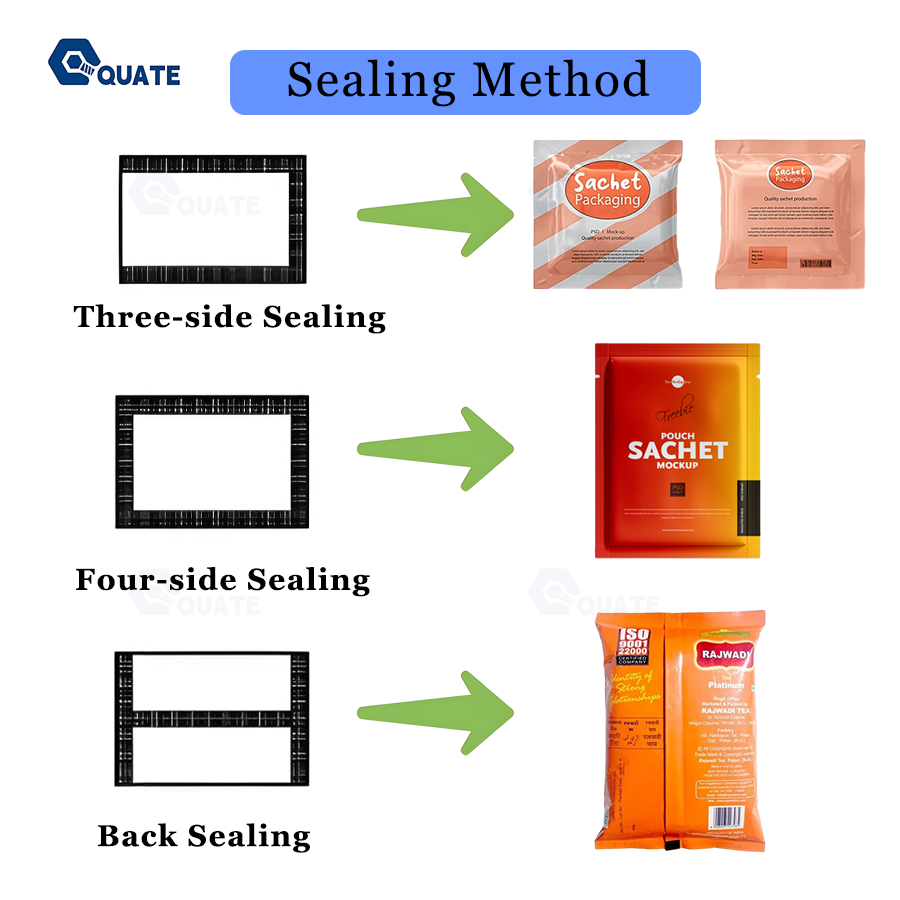 Full Automatic Granule Vertical Form Fill Seal Machine One Stop Packaging Solution Improve Productivity
