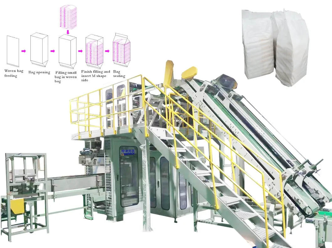 Automatic Bag-in-PP Woven Bag Secondary Baling Machine