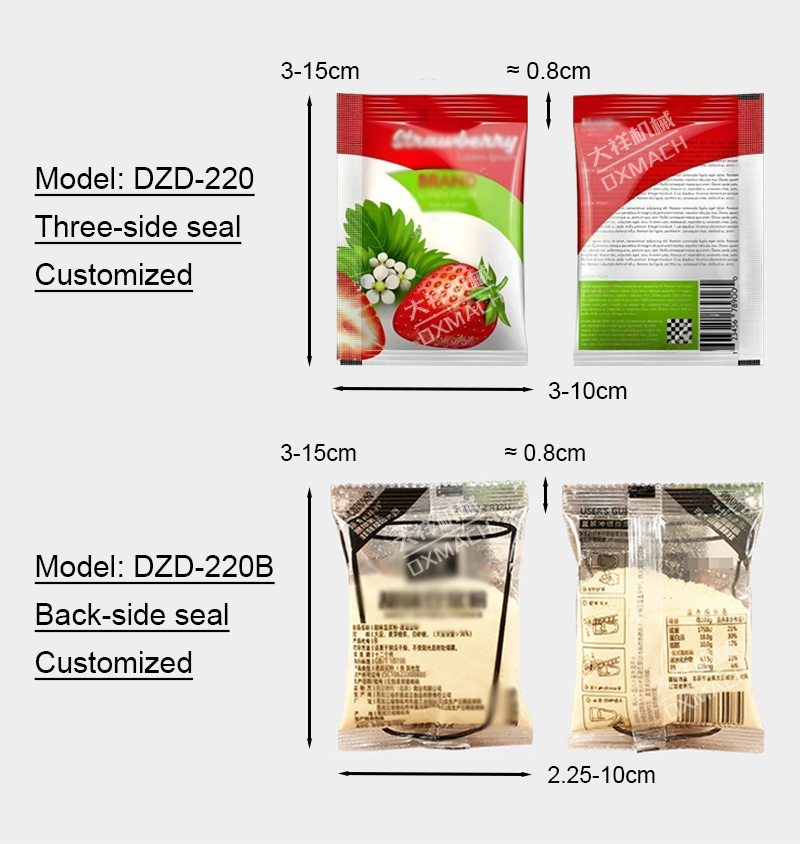 Applicable Granules
