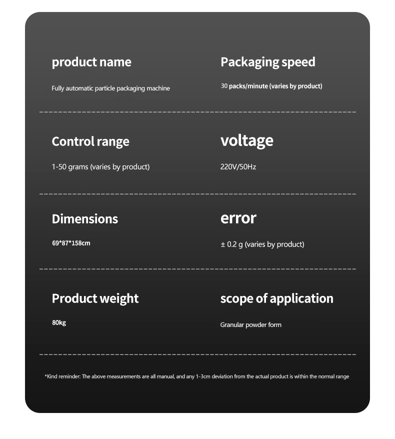 Feature Overview 11