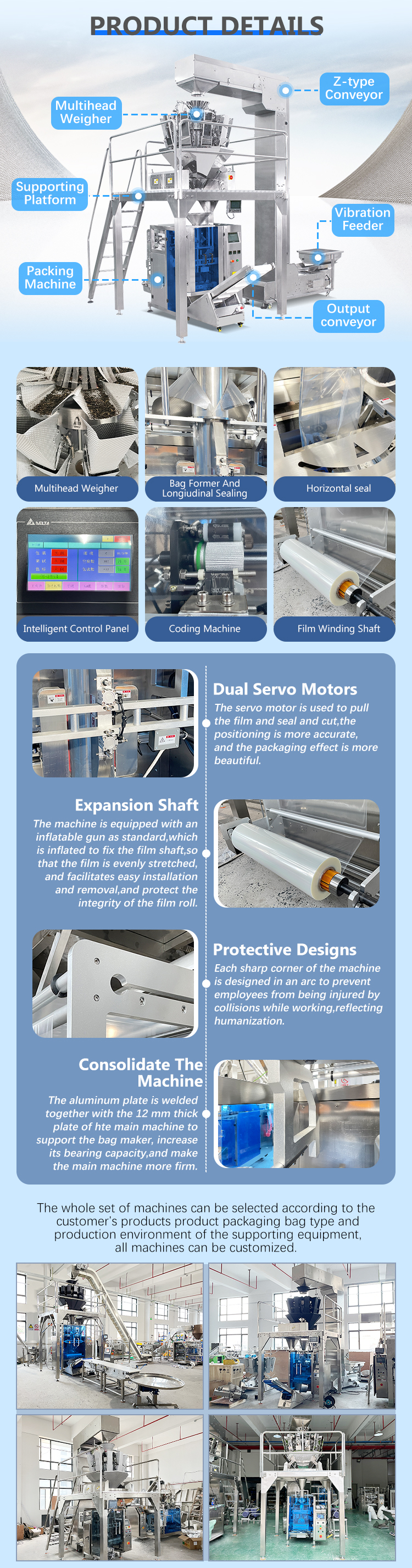 Packaging Machine Detail 2