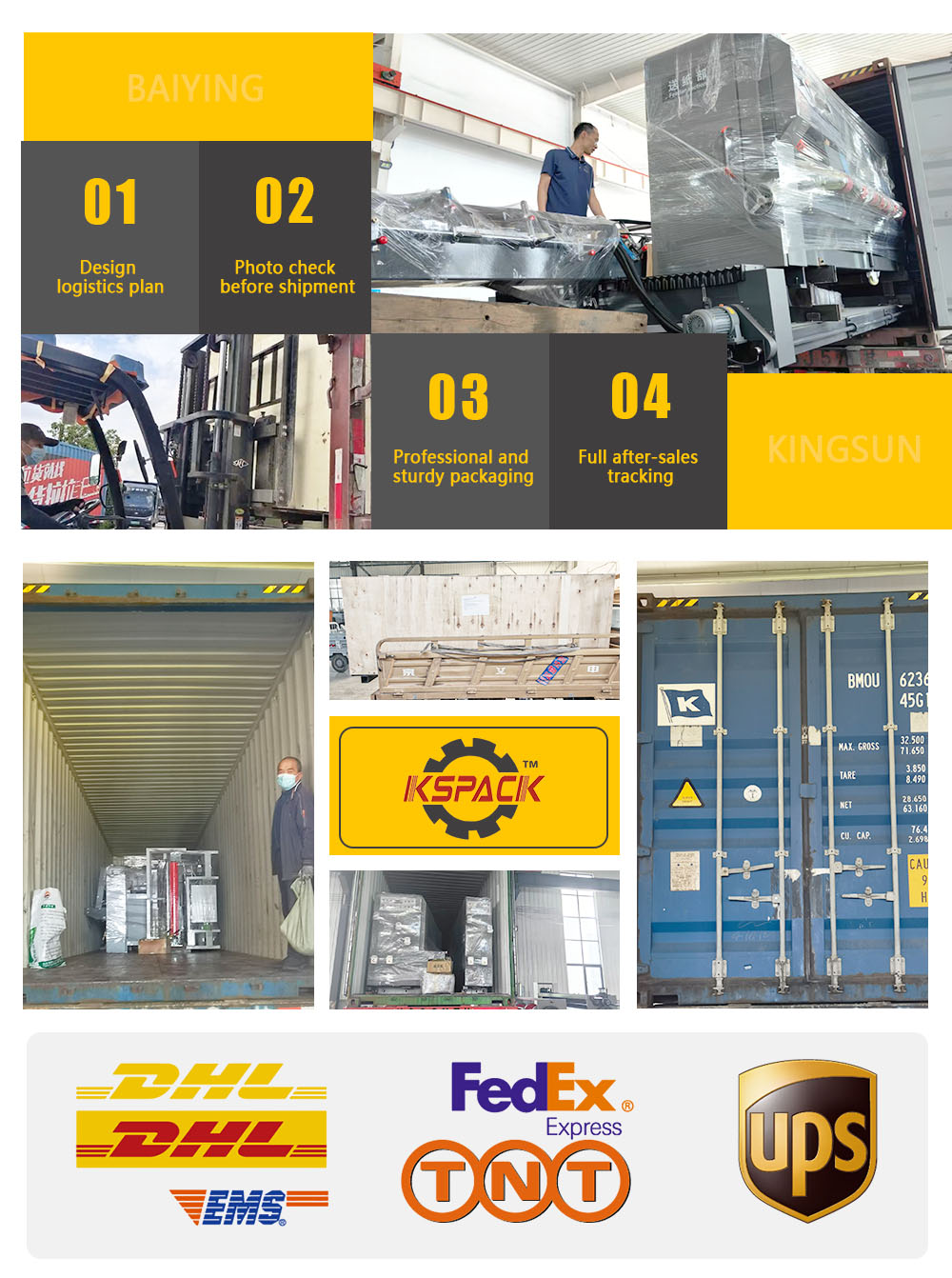 Container Loading and Shipping
