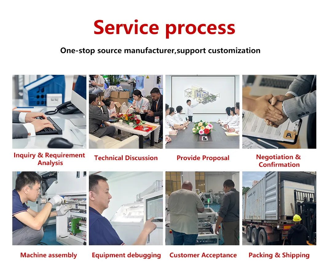 Quality Management