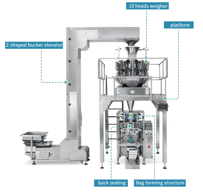 Machine detail 1