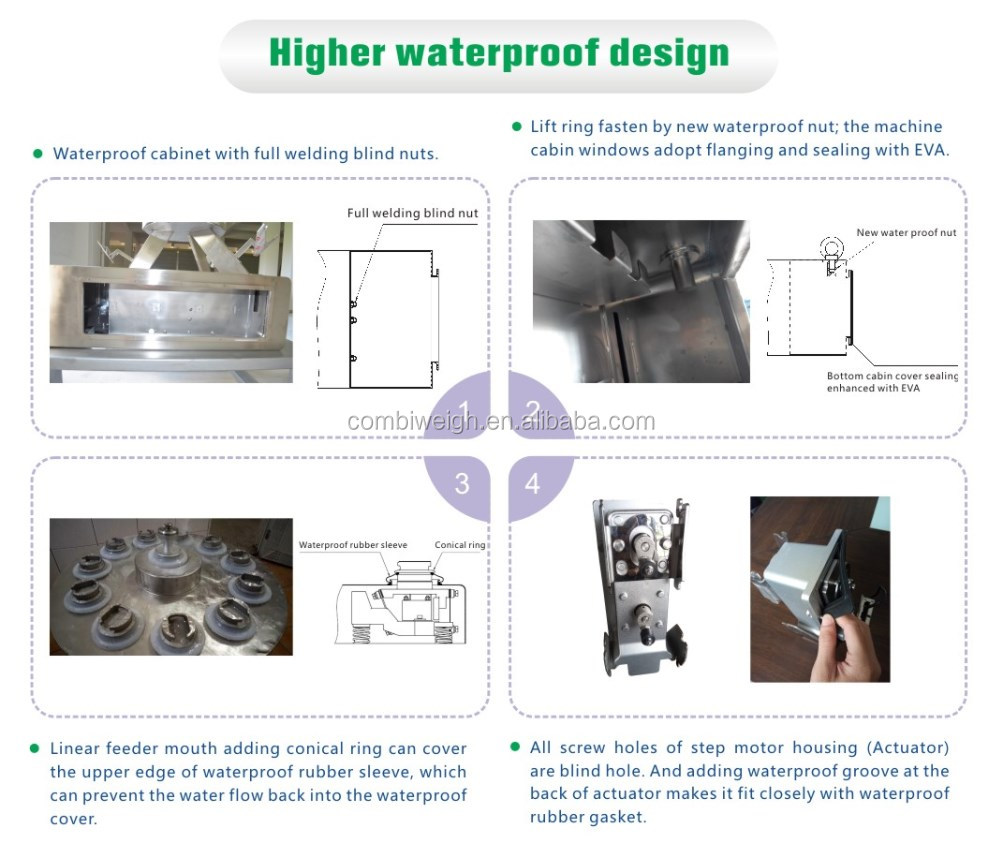 Detailed close-up view of linear feeder pans
