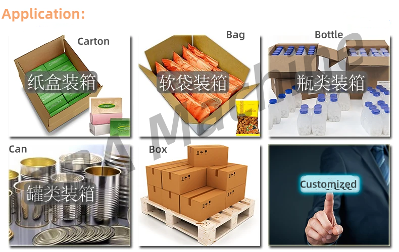 Customer Case 1