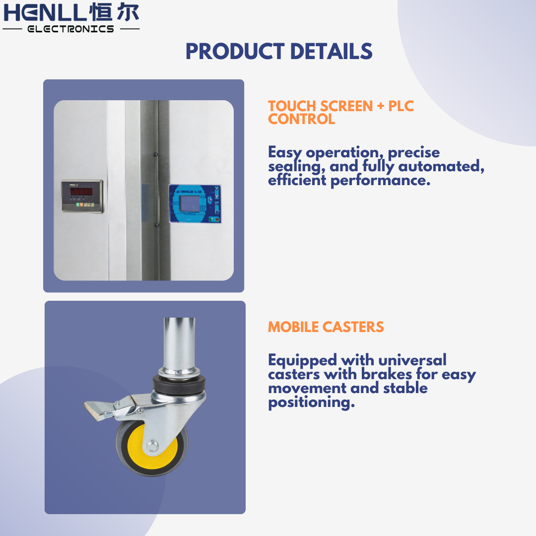 Machine Operating Interface