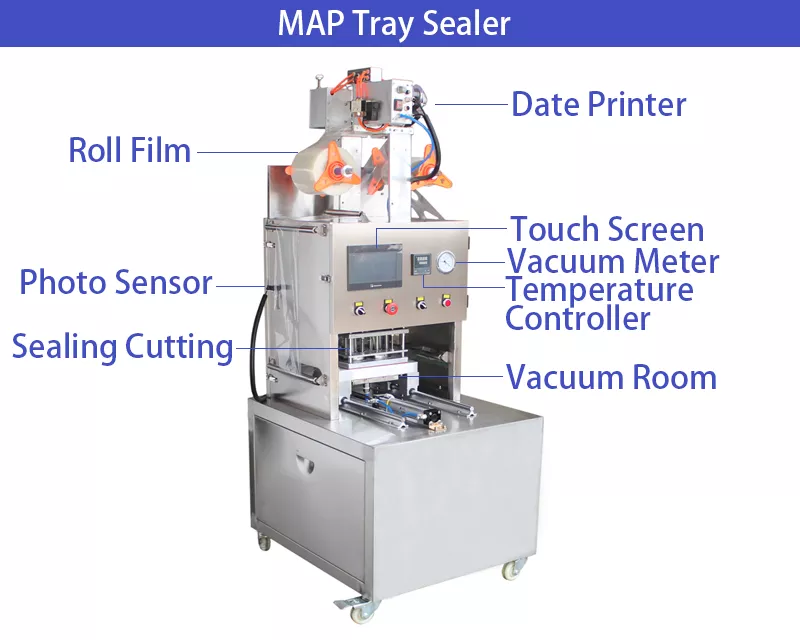 Meat MAP Modified Atmosphere Packaging Machine Tray Sealer Food Tray Sealing Machine