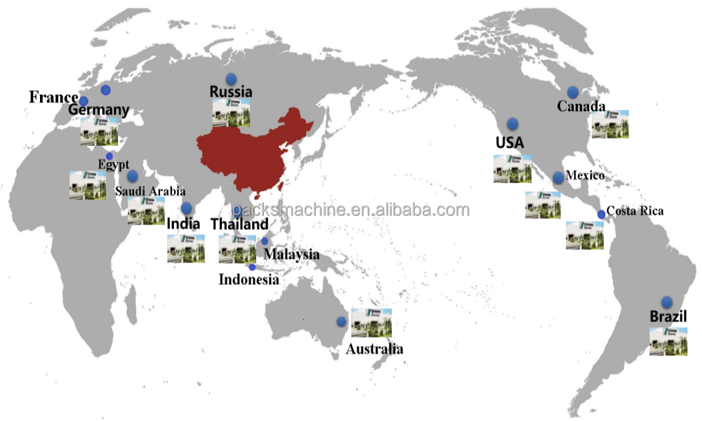 Parts of Sales Market
