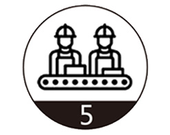 Production Process