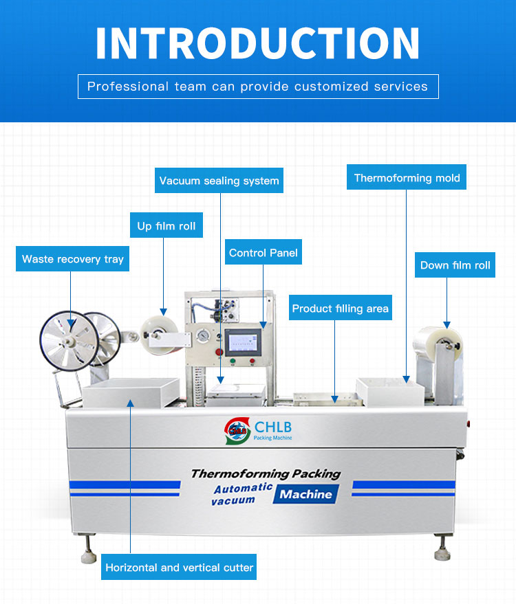 Product Detail 2
