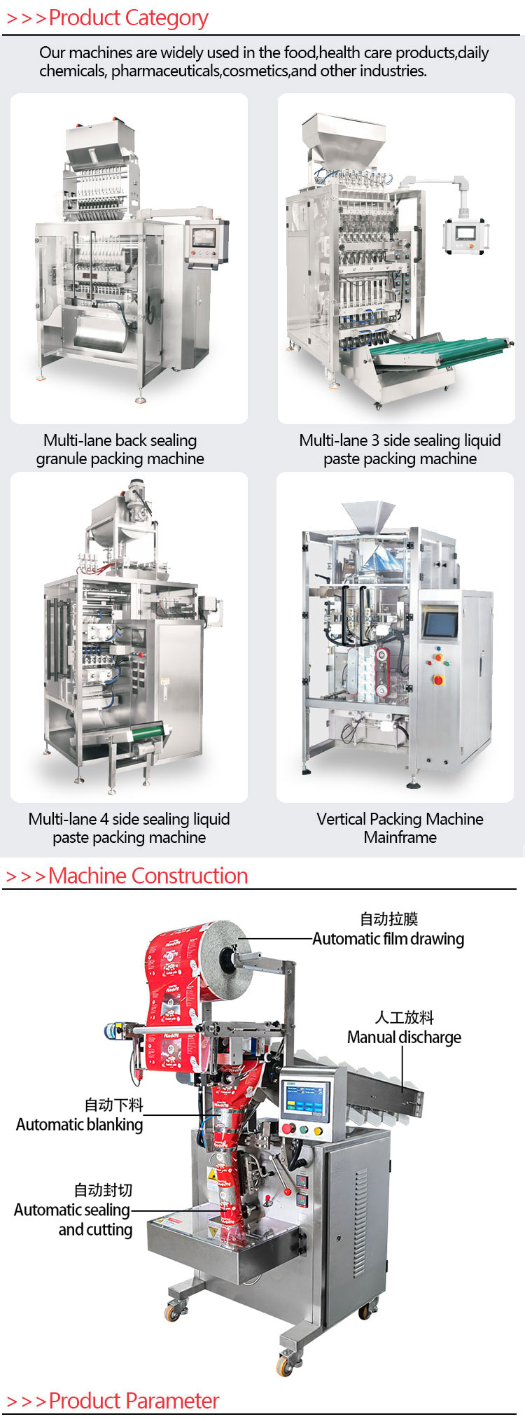 Product Details Image 2