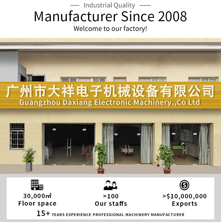 Factory Profile Banner