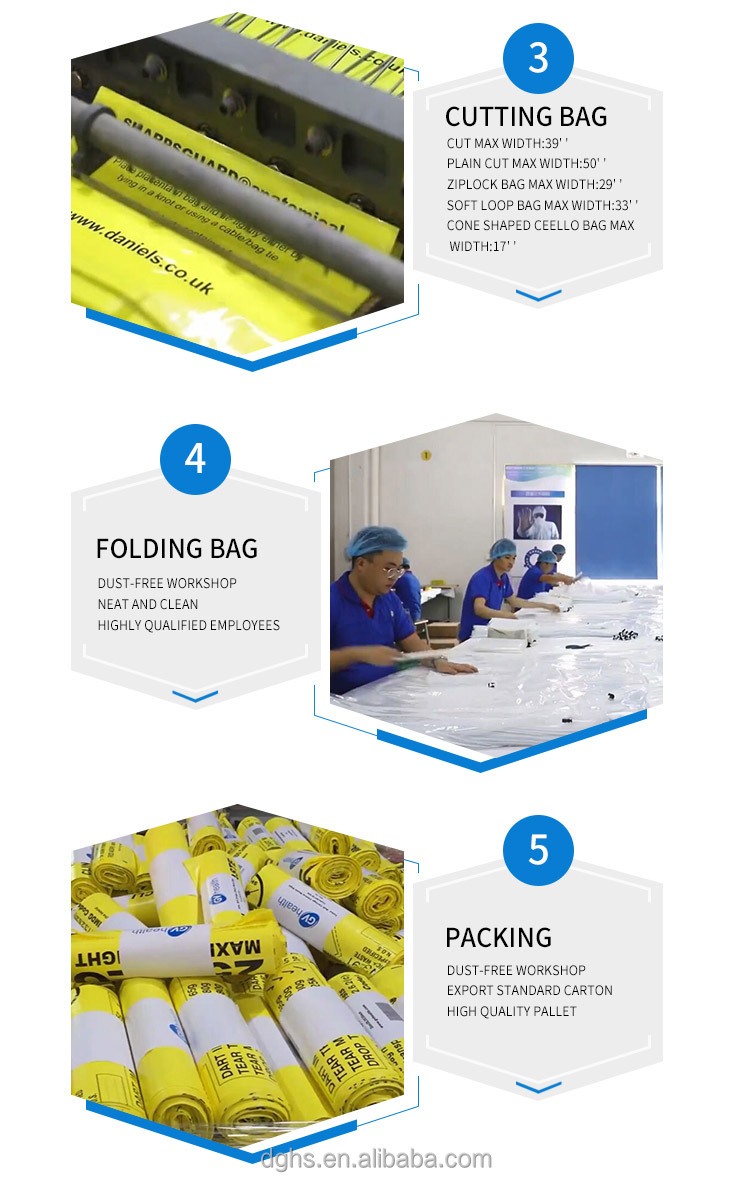 Packaging method 2
