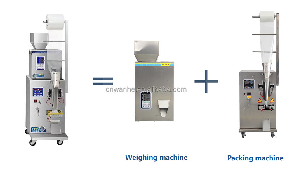WANHE Multi-Function Vertical for Form Fill Seal Machine Small Tea Bag Packing for Powder Granule Liquid Sauce for Food Film