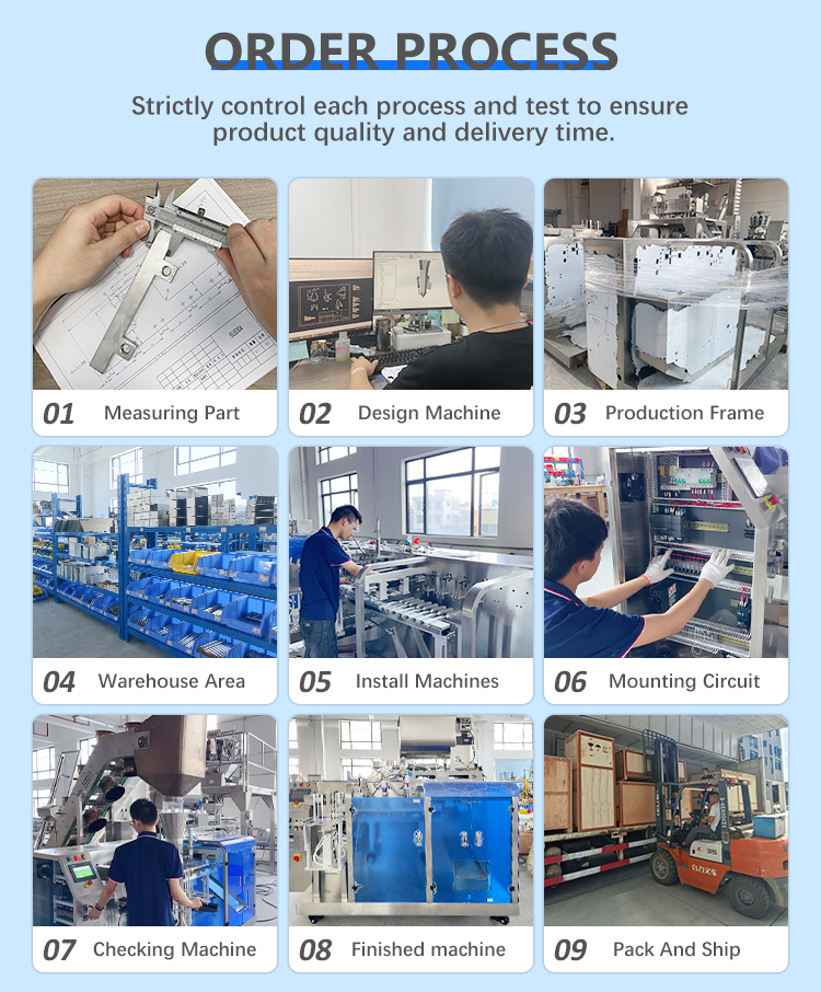 Packaging Machine Detail 6