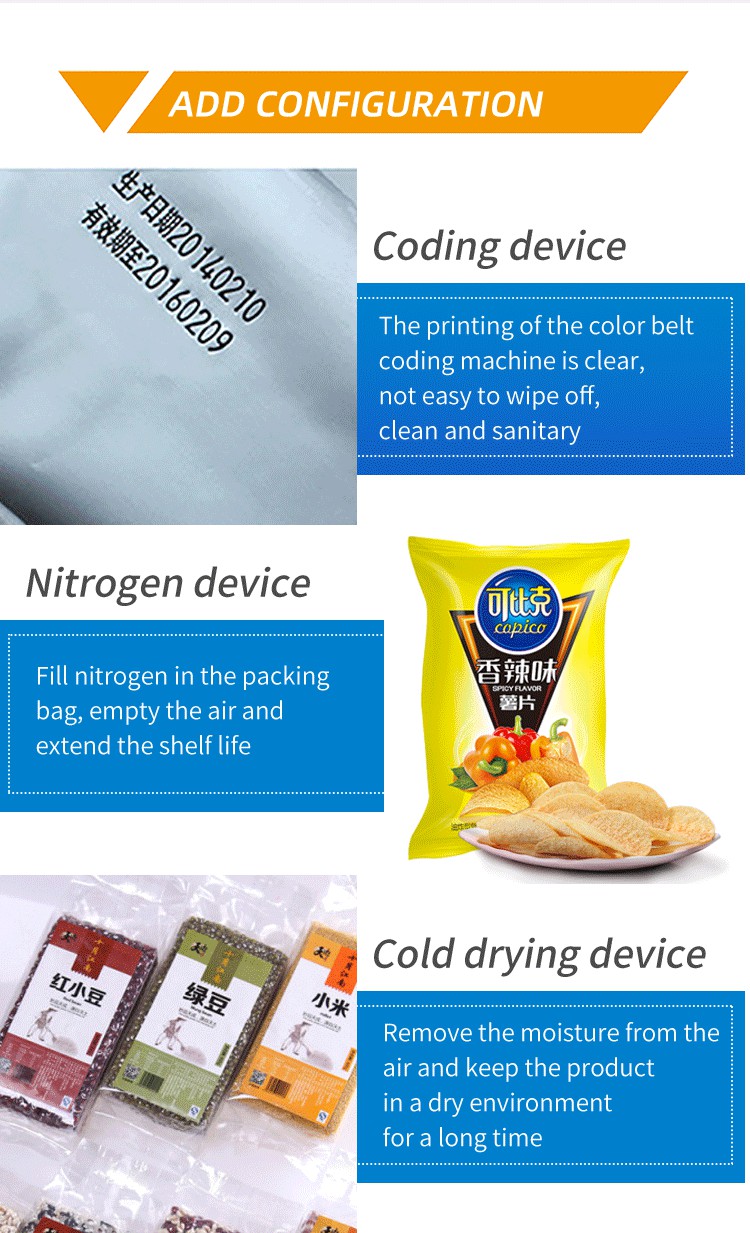 Product Gallery 3
