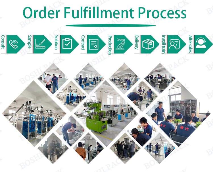 Factory Testing Details