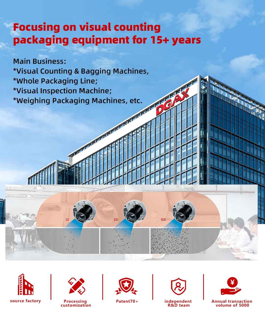 Manufacturing Facility