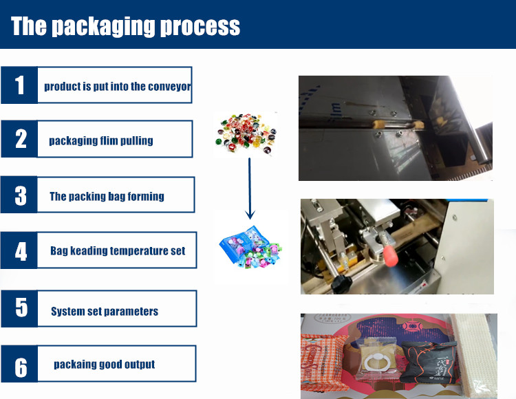 Product View 7