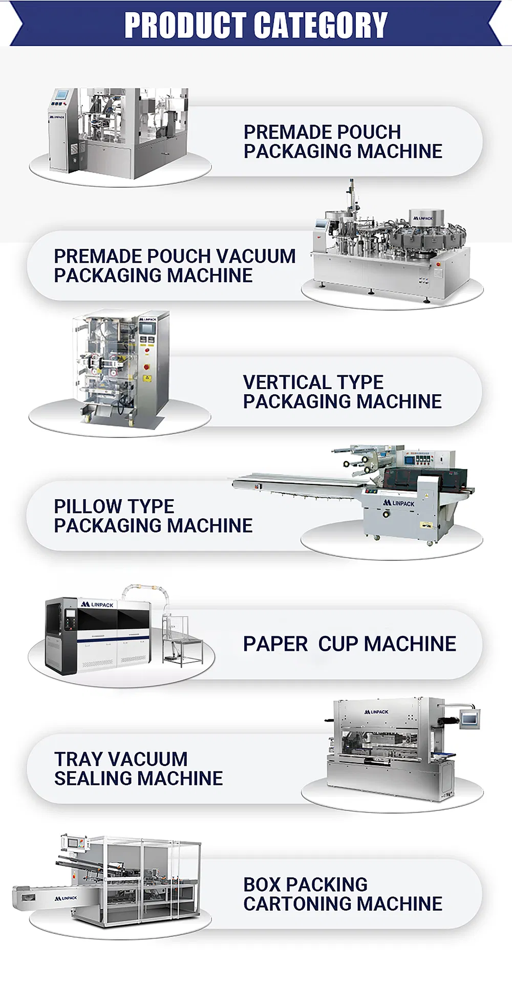 Packaging Machinery Product Category Overview