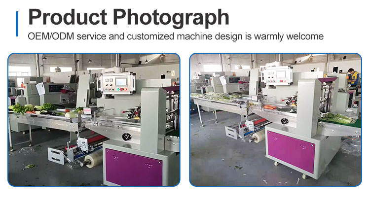 Product View 2