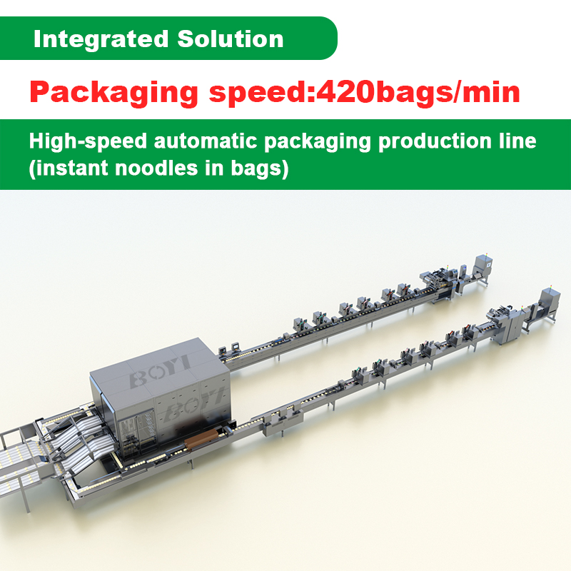 Packaging Machine Detail 3