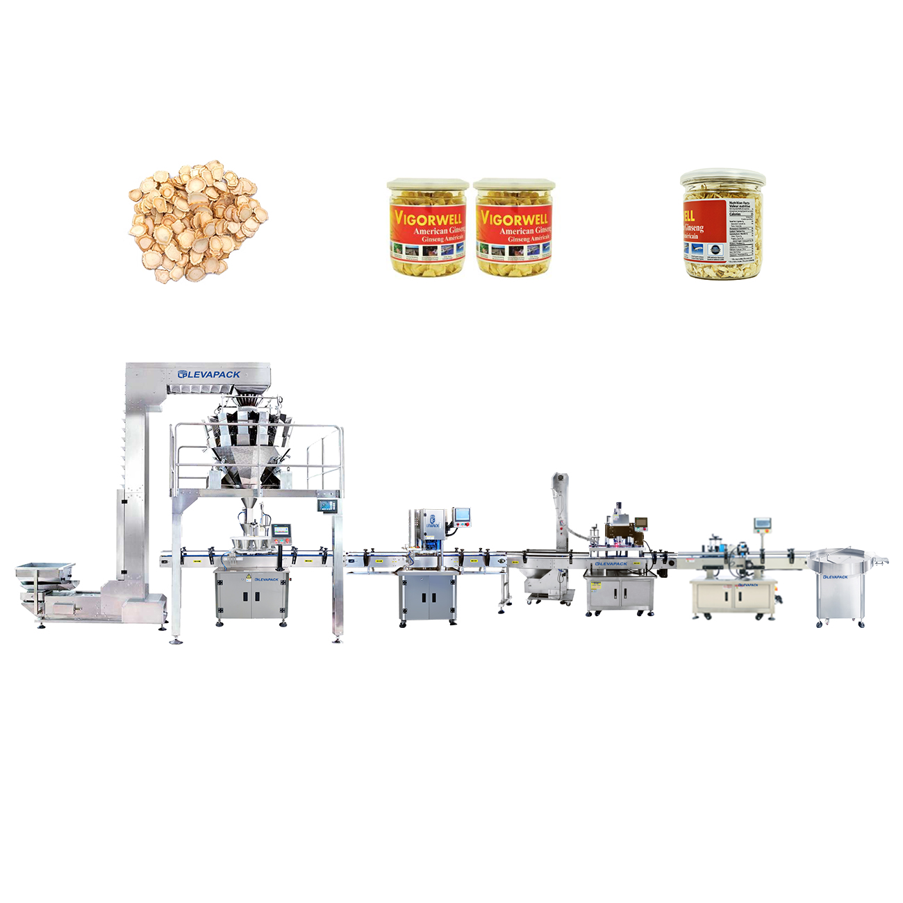 Automatic Combination Weigher 10 Heads 304 High Precise Multihead Weigher