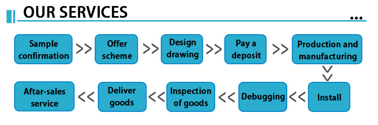 Product Category Image 2