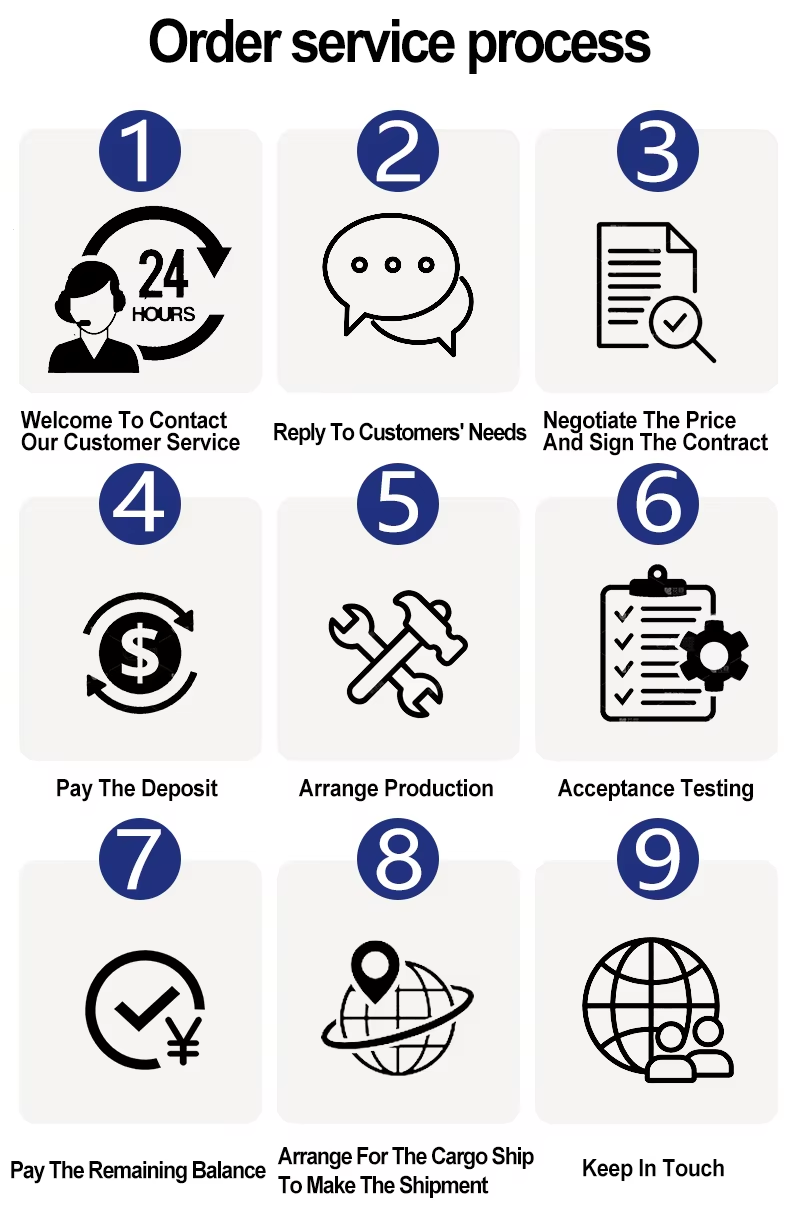 Certification Documents 2