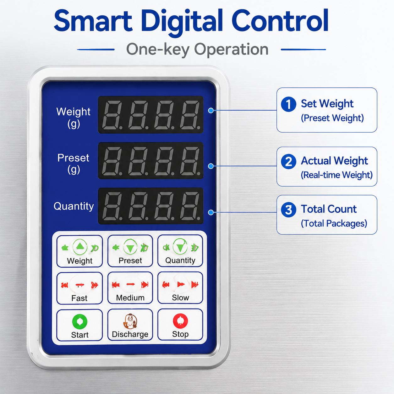 Smart Microcomputer Stainless Steel Semi-Automatic Weighing Machine For Granule Powder Filling Packer Digital Display Pouch/Bags