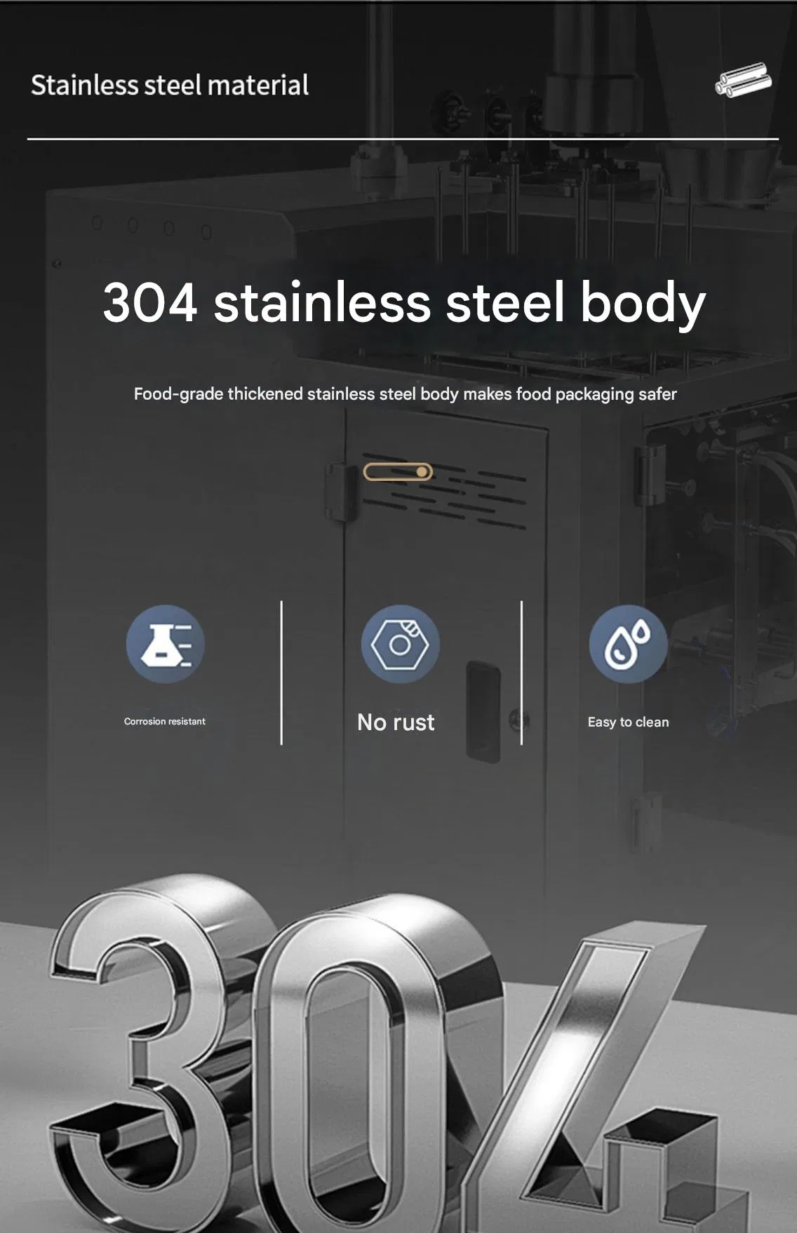Packaging machine details part 7