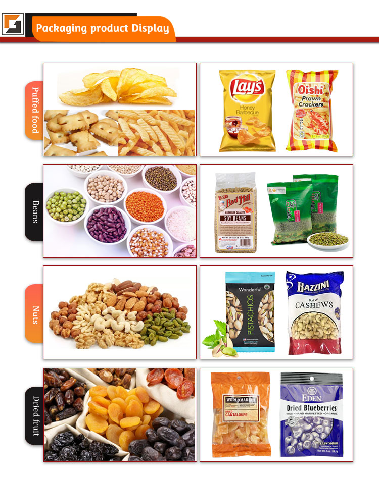Granule Packaging Samples